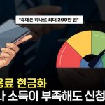 쌓인 수익을 단숨에 계좌로 바꾸는 실전 가이드