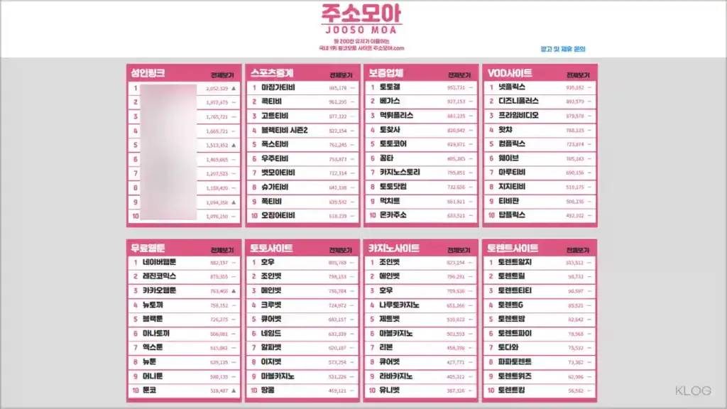 클릭 한 번으로 내 인터넷